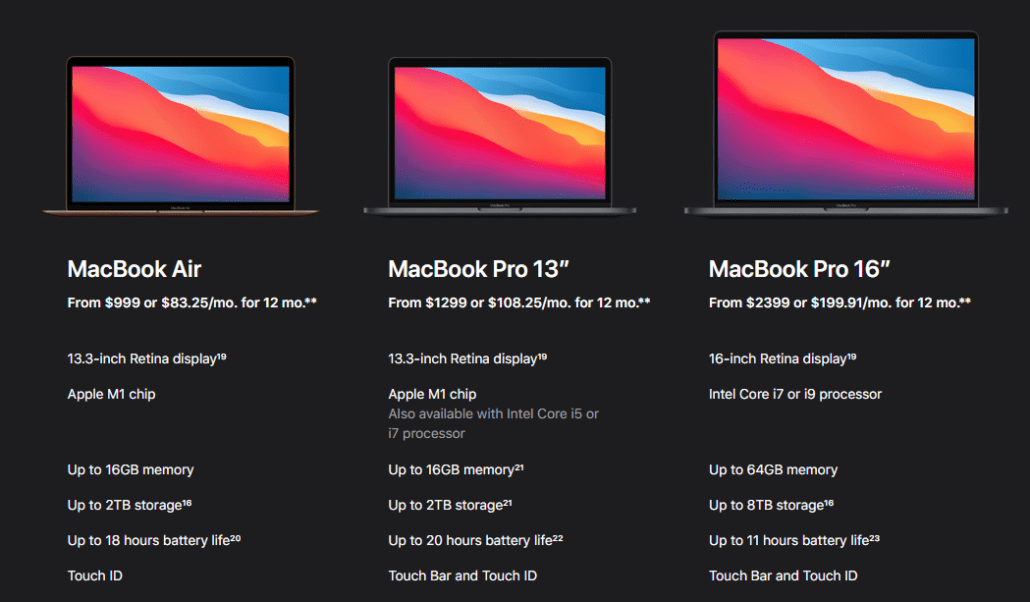 new apple lineup New MacBook Air, MacBook Pro, and Mac Mini with M1 chip announced
